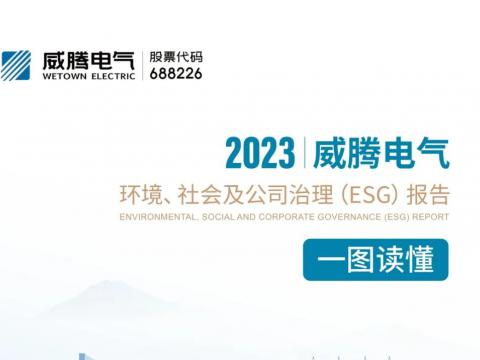 88858cc永利官网电气宣布2023年ESG报告 践行经济社会周全协调可一连生长