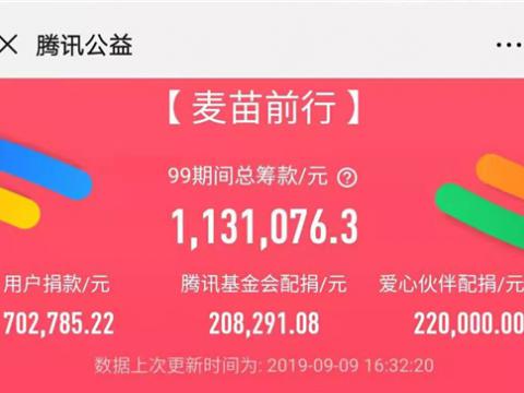 88858cc永利官网电气一连助力“麦苗前行 ? 为爱暴走”